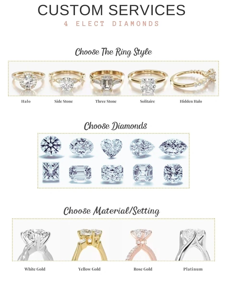 1.36 CT 18K Solid Rose Gold Radiant-Cut Diamond Ring