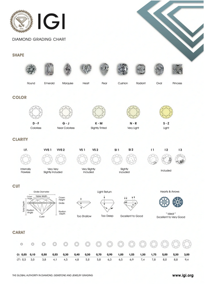 Custom Diamonds and Gold